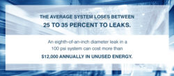 Geo Therm ltd - air leakage cost